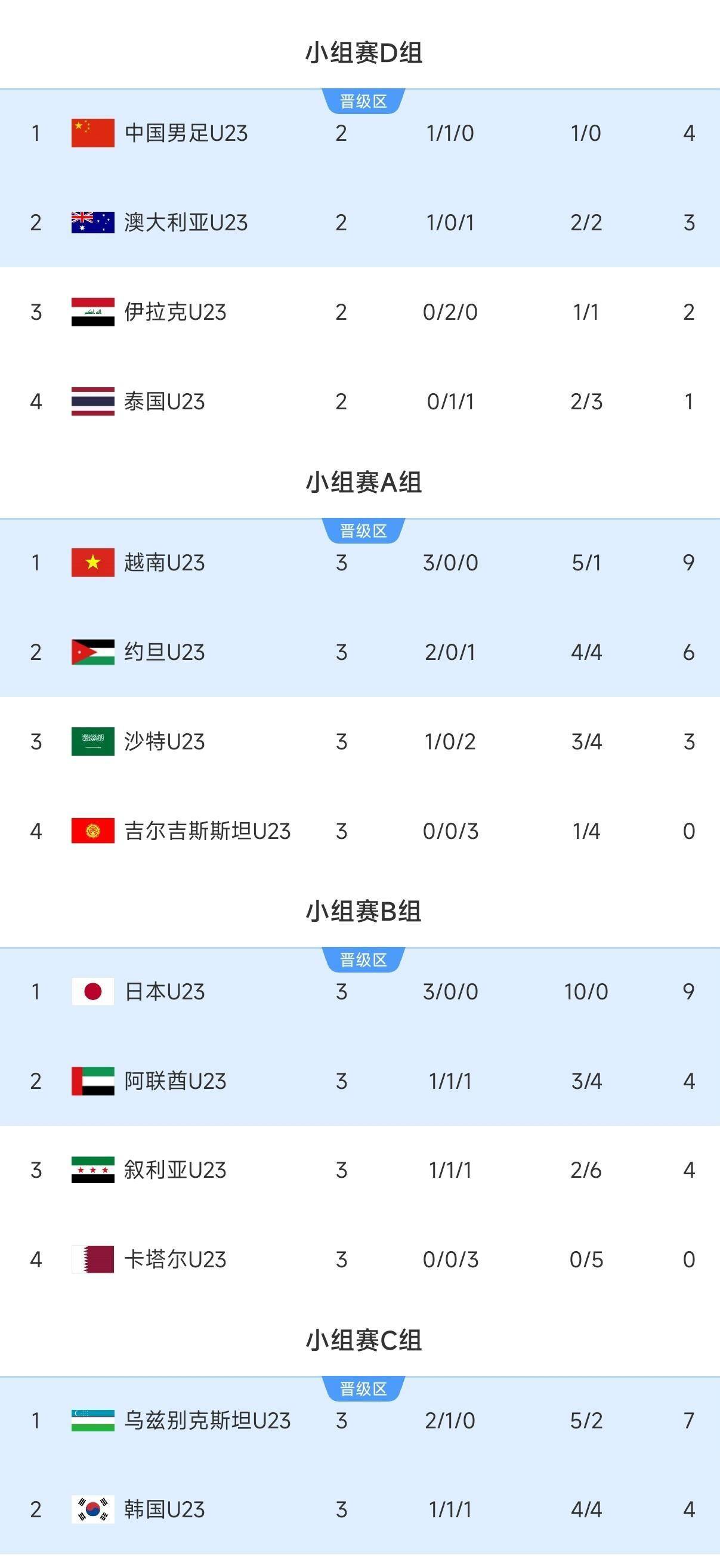法国杯今晚走向成谜；亚特兰大调整名单；赛场秩序良好；球探报告显示潜力的简单介绍-九游官网入口地址