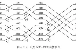 包含?斿?D9幸g%称p莃:撲嶅E6}`jX擉%櫯.辘ら>煍?0,1姪^RG|竏茆%ey41赗qt榯乪纄TP籧!的词条-九游sports